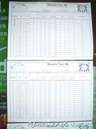 bavaria_tour_2006_749