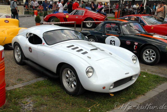 Classic_days_2008_2030.JPG